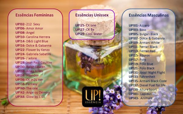 perfumes Upessencia